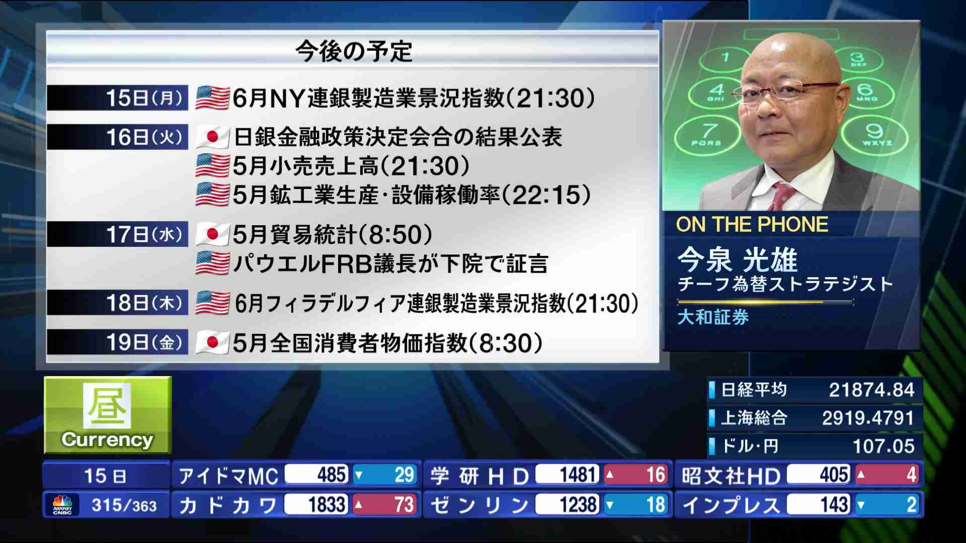 今日の為替相場 06 15 日経チャンネルマーケッツ