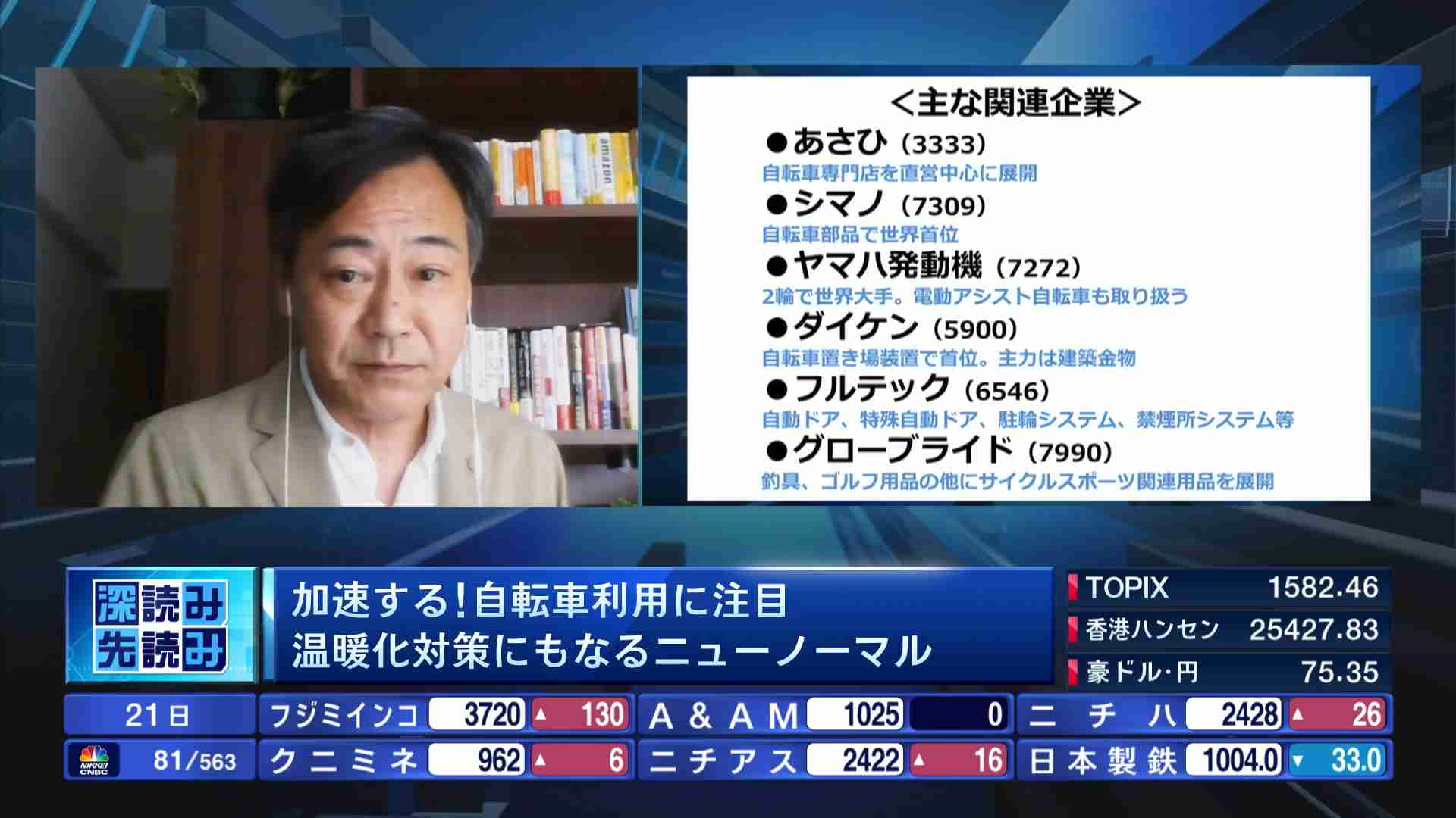 深読み・先読み(2020/07/21) | 日経CNBC online