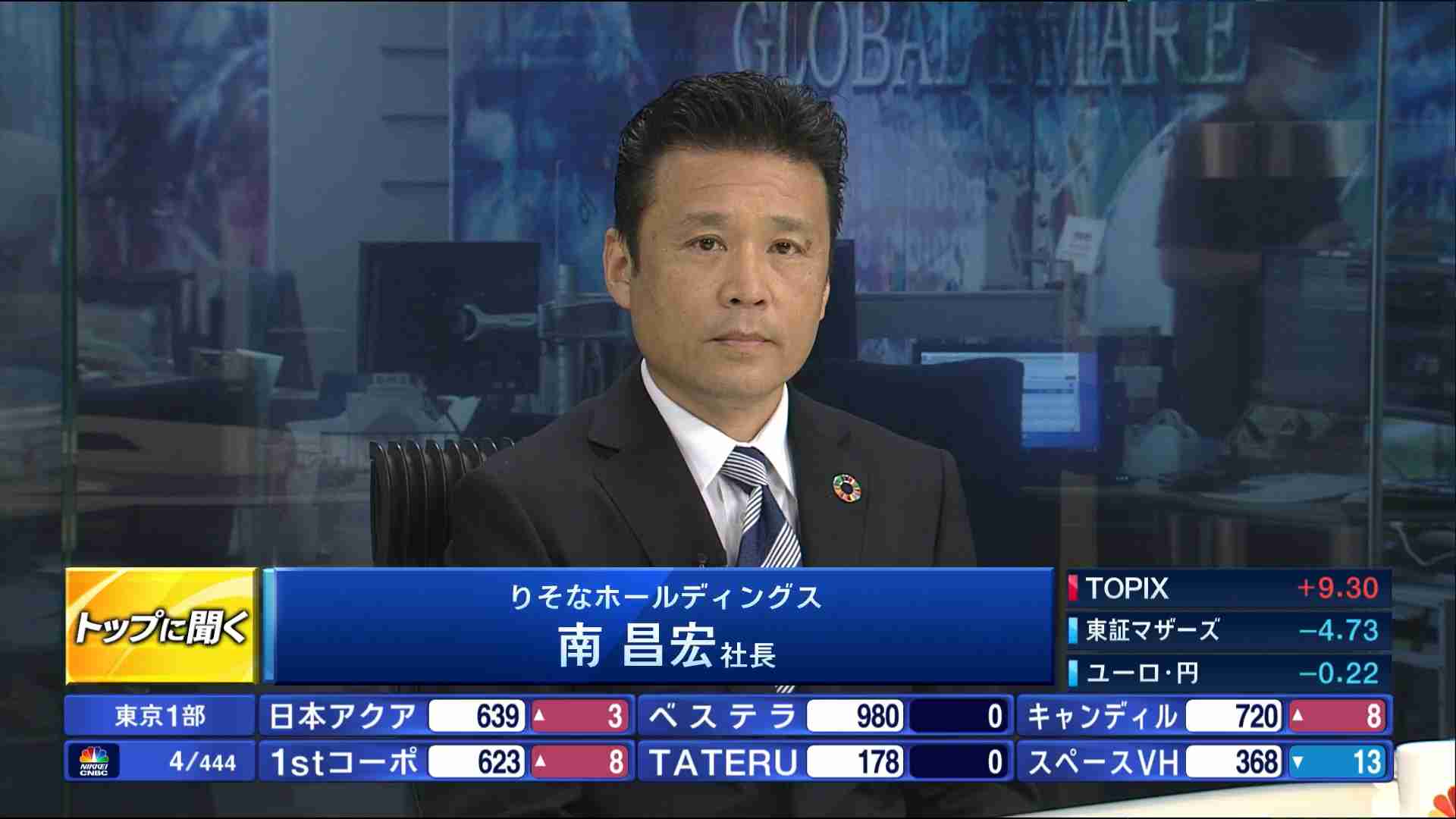 日経cnbc
