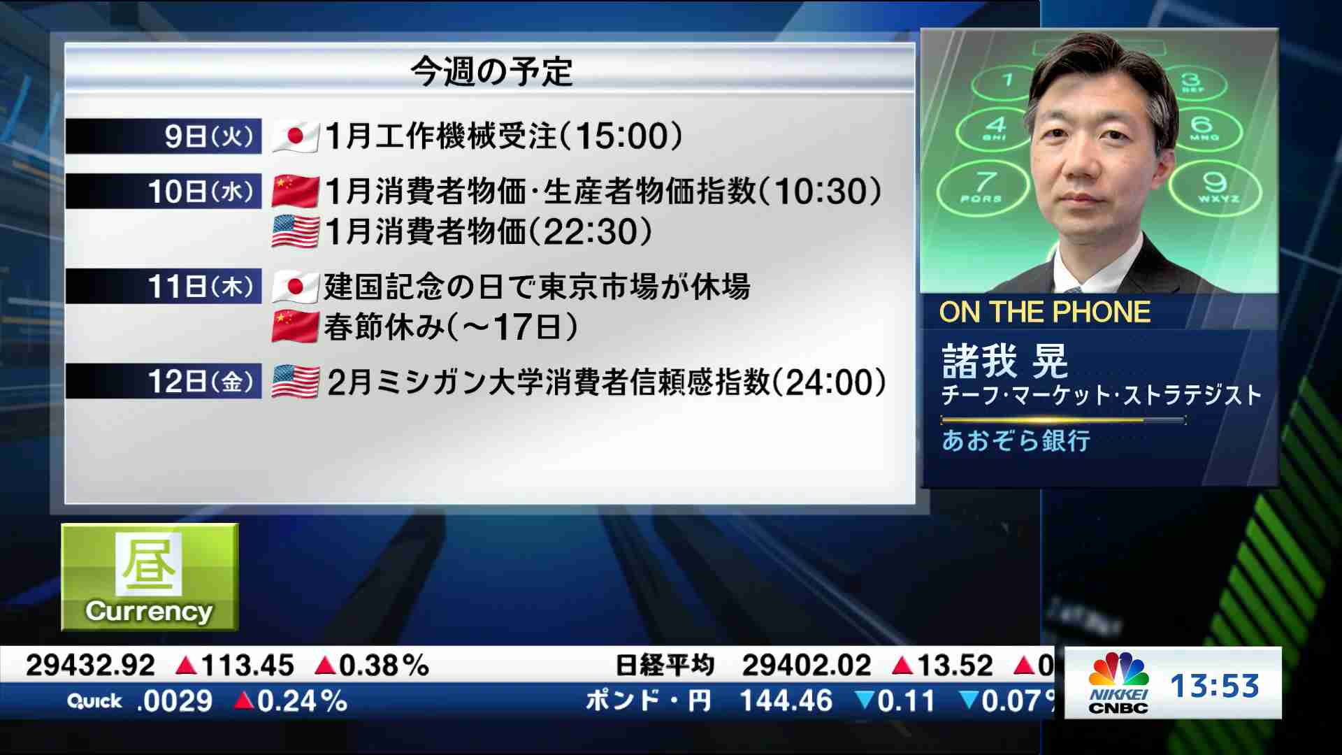 今日の為替相場(2021/02/09) | 日経CNBC online
