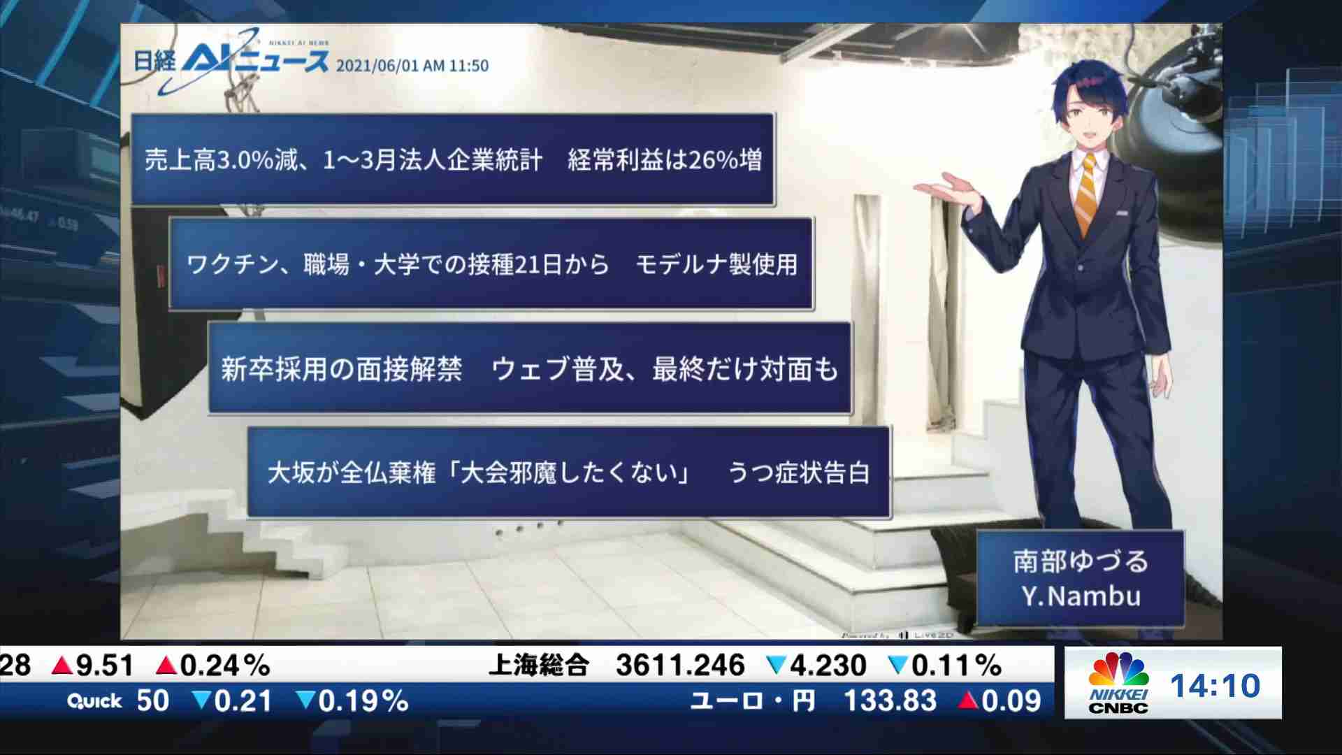 Aiニュース 21 06 01 日経チャンネルマーケッツ