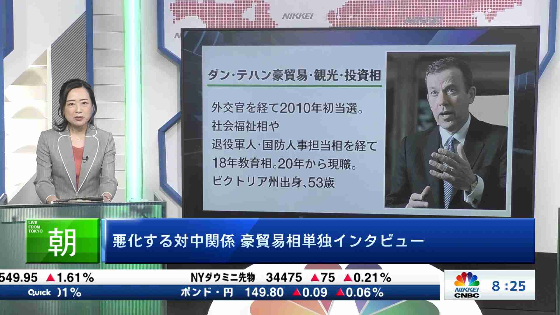 動画で見るマーケット 経済情報 日経チャンネルマーケッツ