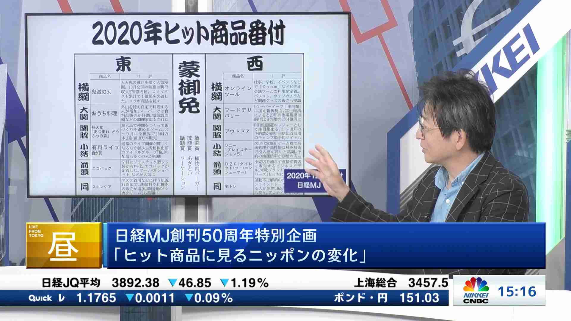 動画で見るマーケット 経済情報 日経チャンネルマーケッツ