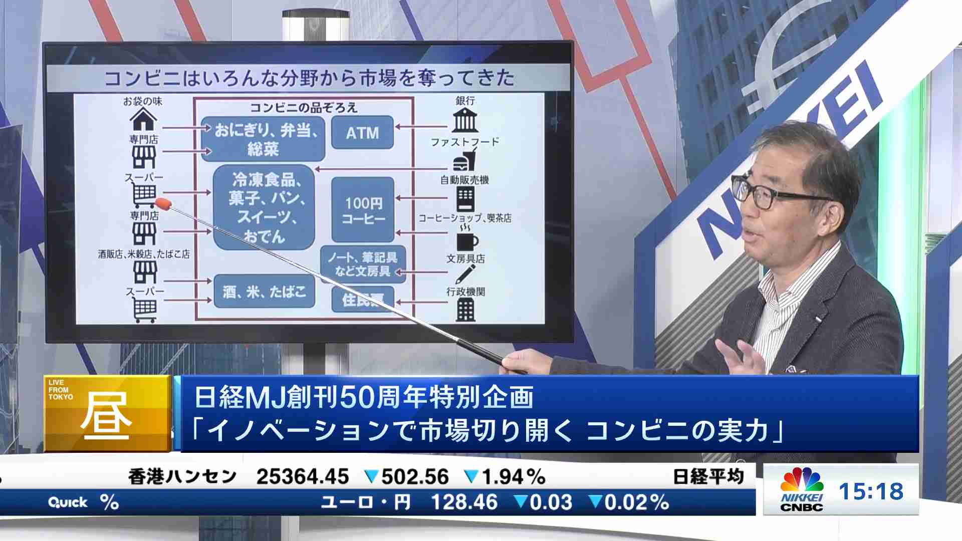 動画で見るマーケット 経済情報 日経チャンネルマーケッツ