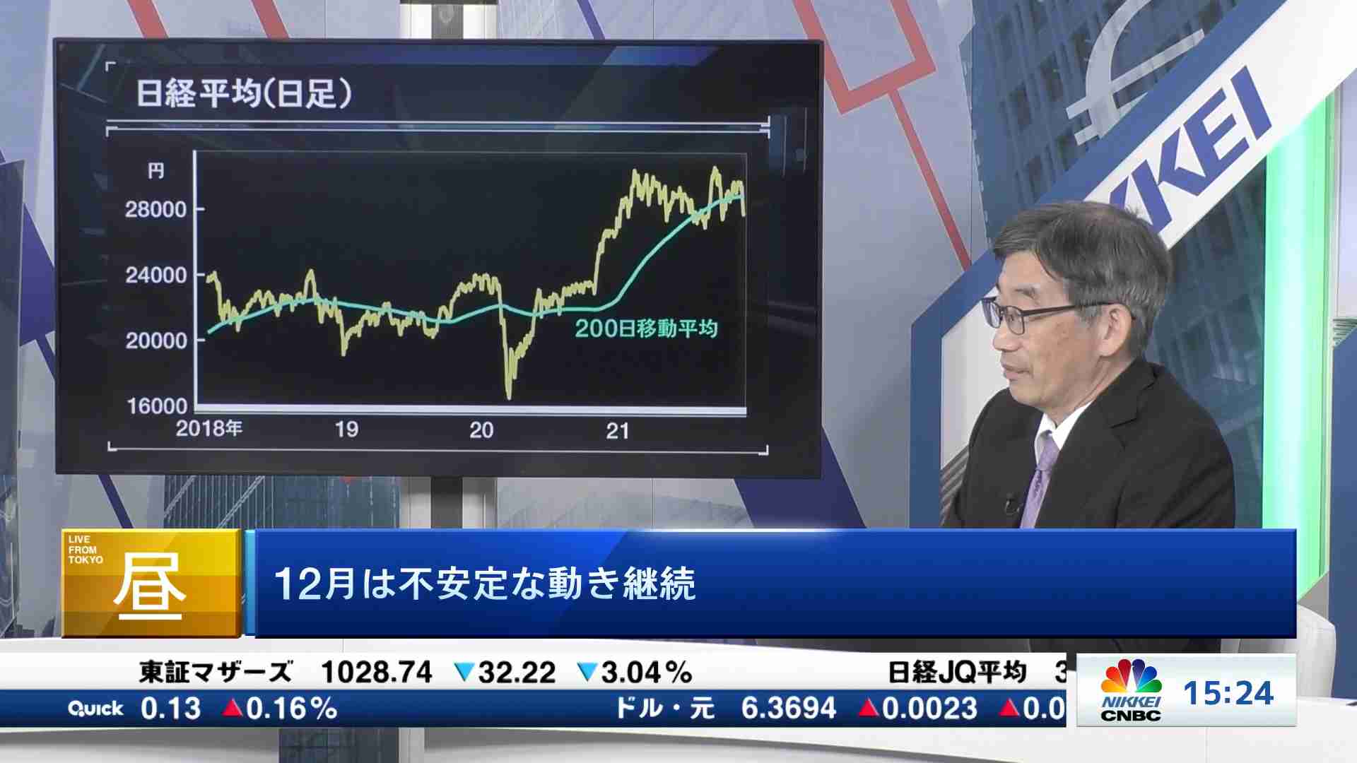 コメンテーター解説 深読み 先読み 21 05 28 日経チャンネルマーケッツ