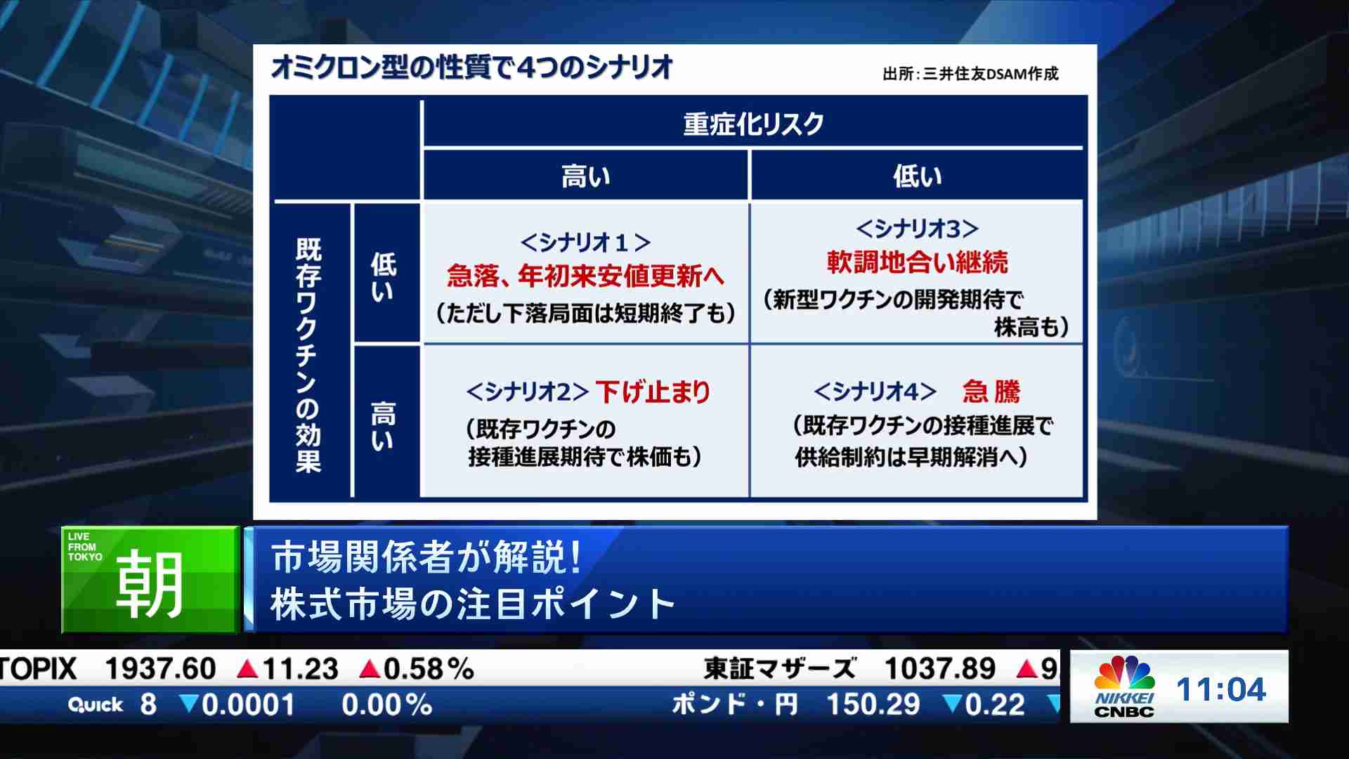 お宝とって出し 21 11 26 日経チャンネルマーケッツ