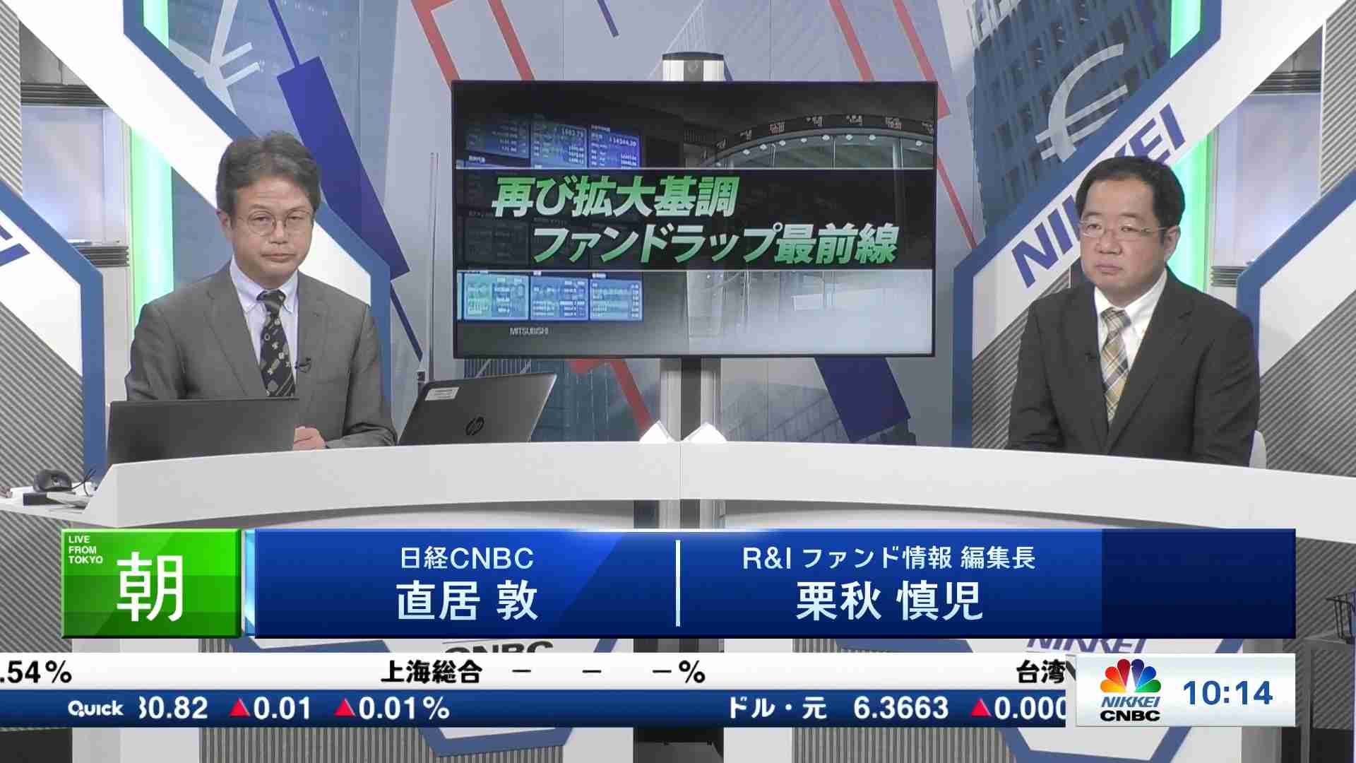 デイリーフォーカス 21 02 15 日経チャンネルマーケッツ
