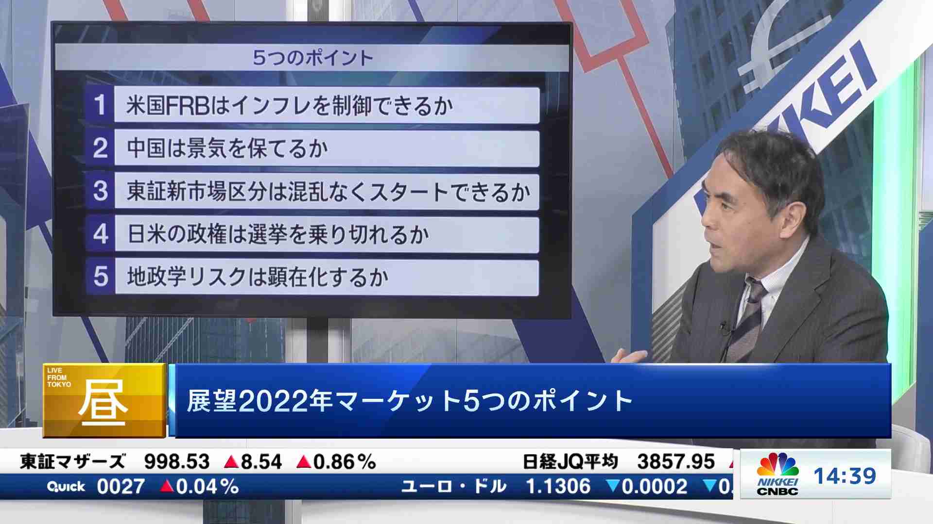 コメンテーター解説 深読み 先読み 21 12 29 日経チャンネルマーケッツ