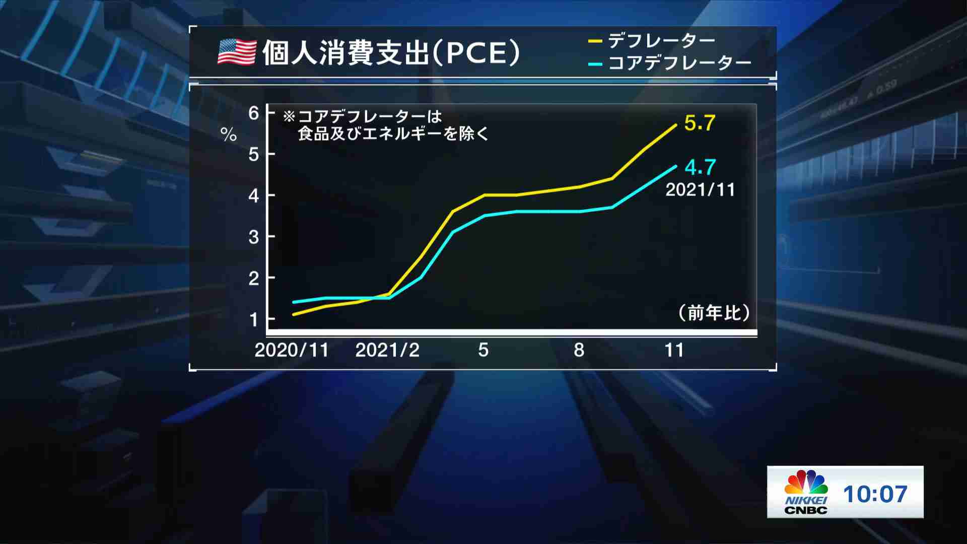 チリ エネルギー相独占インタビュー 21 11 30 日経チャンネルマーケッツ