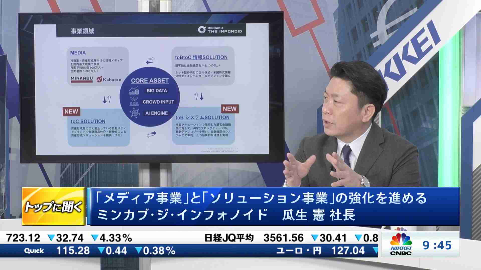 トップに聞く(2022/03/04) | 日経CNBC online