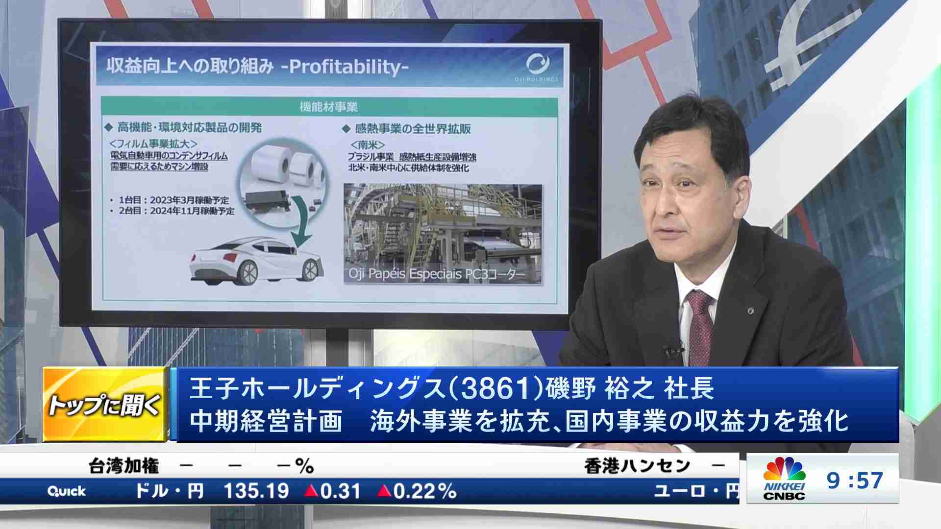 トップに聞く -アーカイブ- | 番組 | 日経CNBC