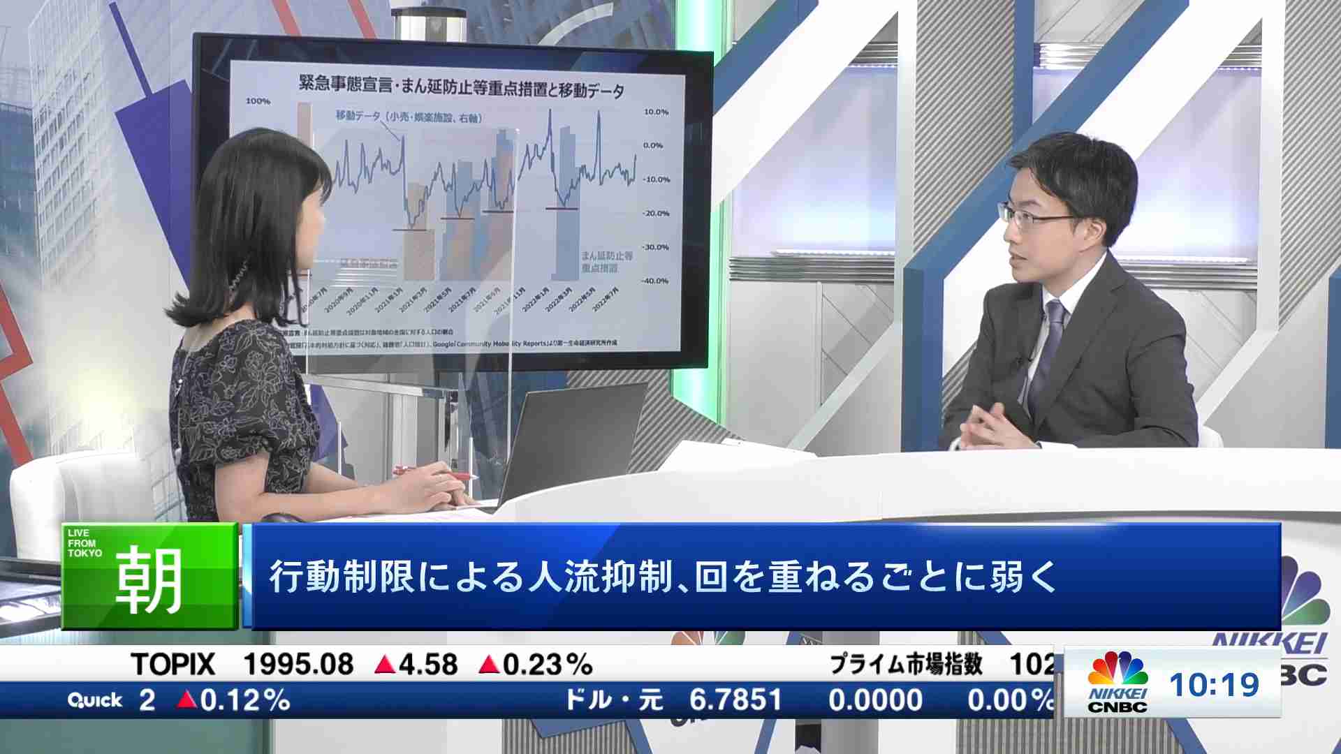 朝エクスプレス　ゲストトーク(2022/08/19) | 日経CNBC online