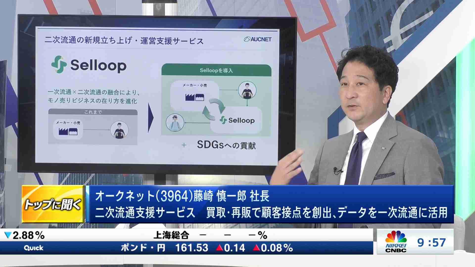 トップに聞く -アーカイブ- | 番組 | 日経CNBC