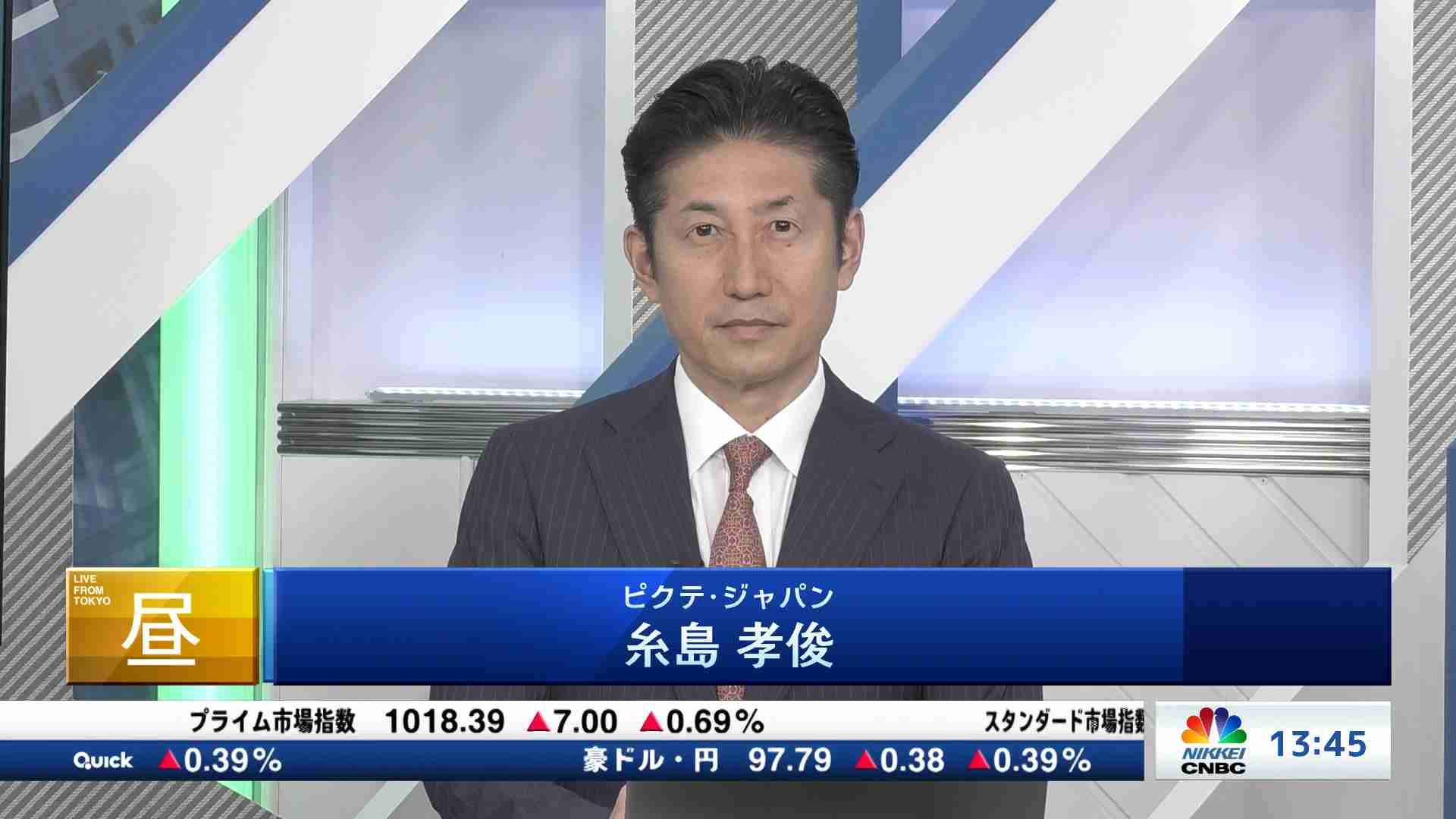 マーケット関係者解説(2022/09/12) 日経CNBC online