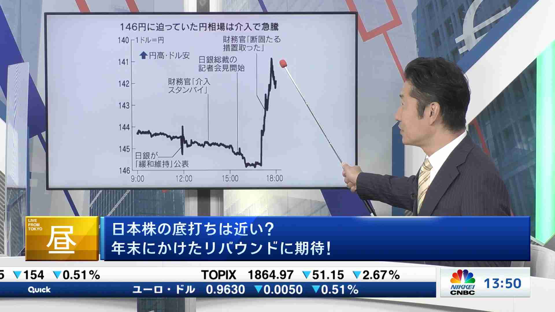 マーケット関係者解説(2022/09/26) 日経CNBC online