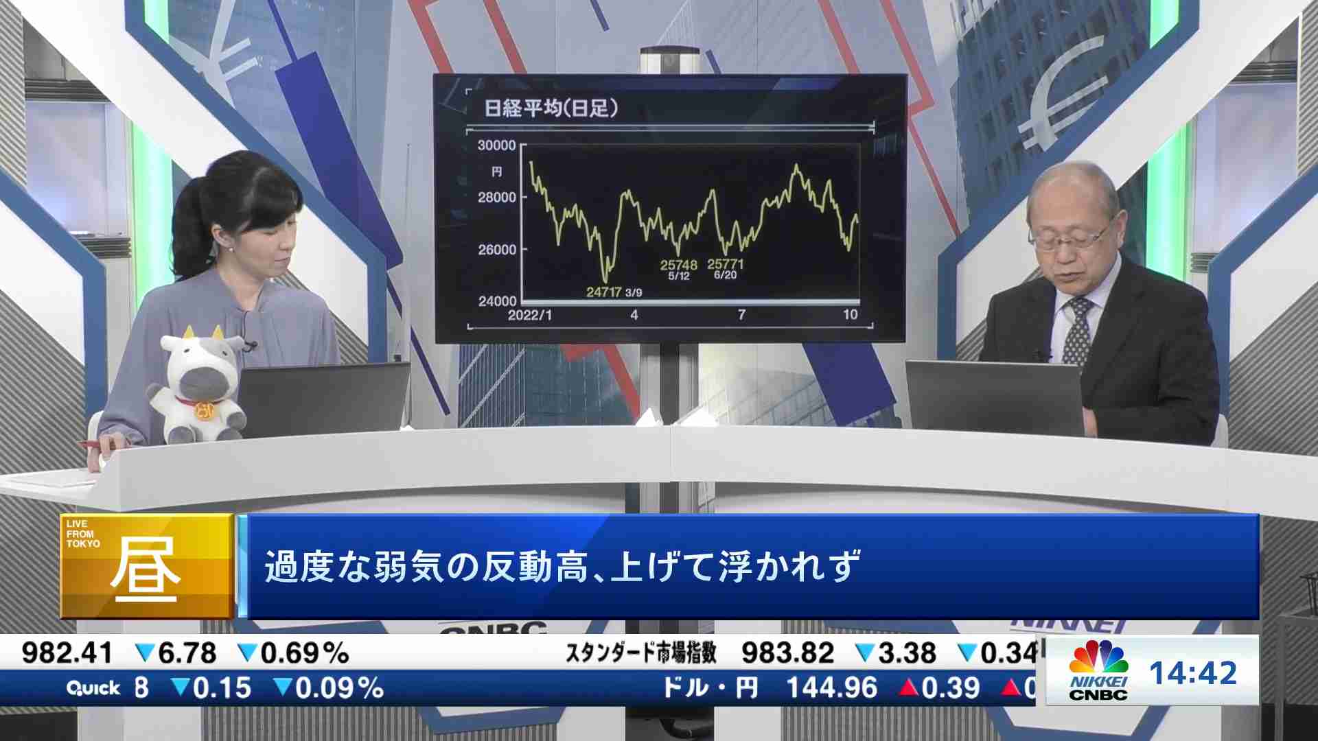 IPO社長に聞く(2022/10/07) | 日経CNBC online