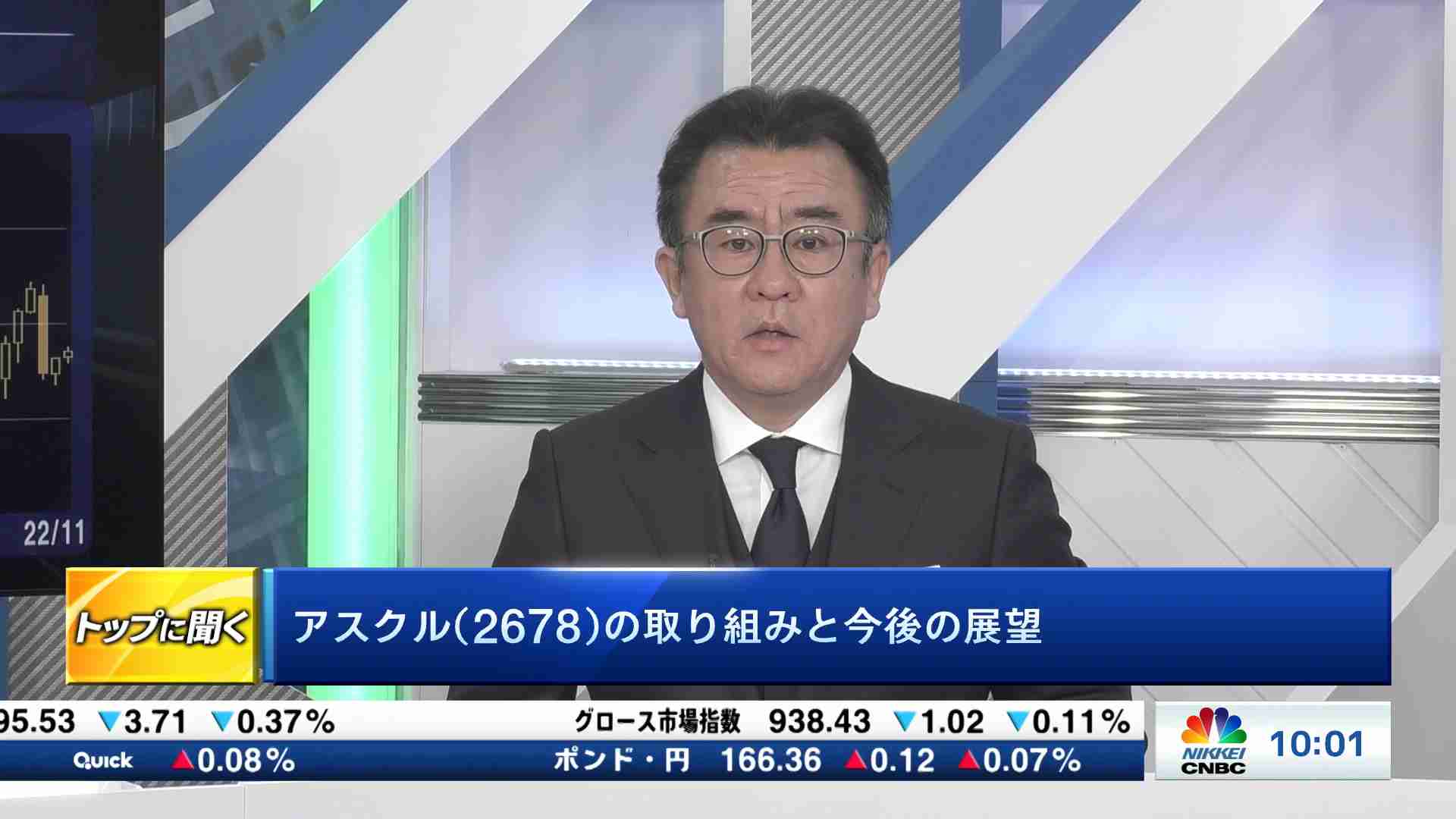 トップに聞く -アーカイブ- | 番組 | 日経CNBC