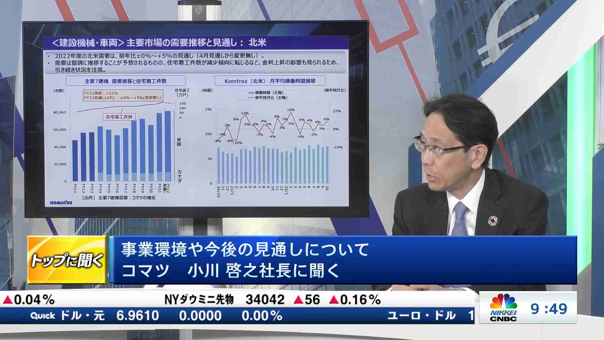 トップに聞く(2022/12/06) | 日経CNBC online