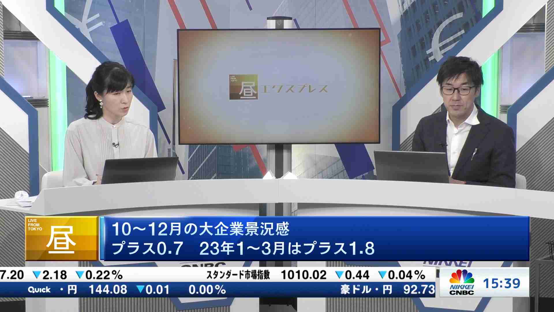 今日の振り返りと明日のポイント(2022/12/12) | 日経CNBC online