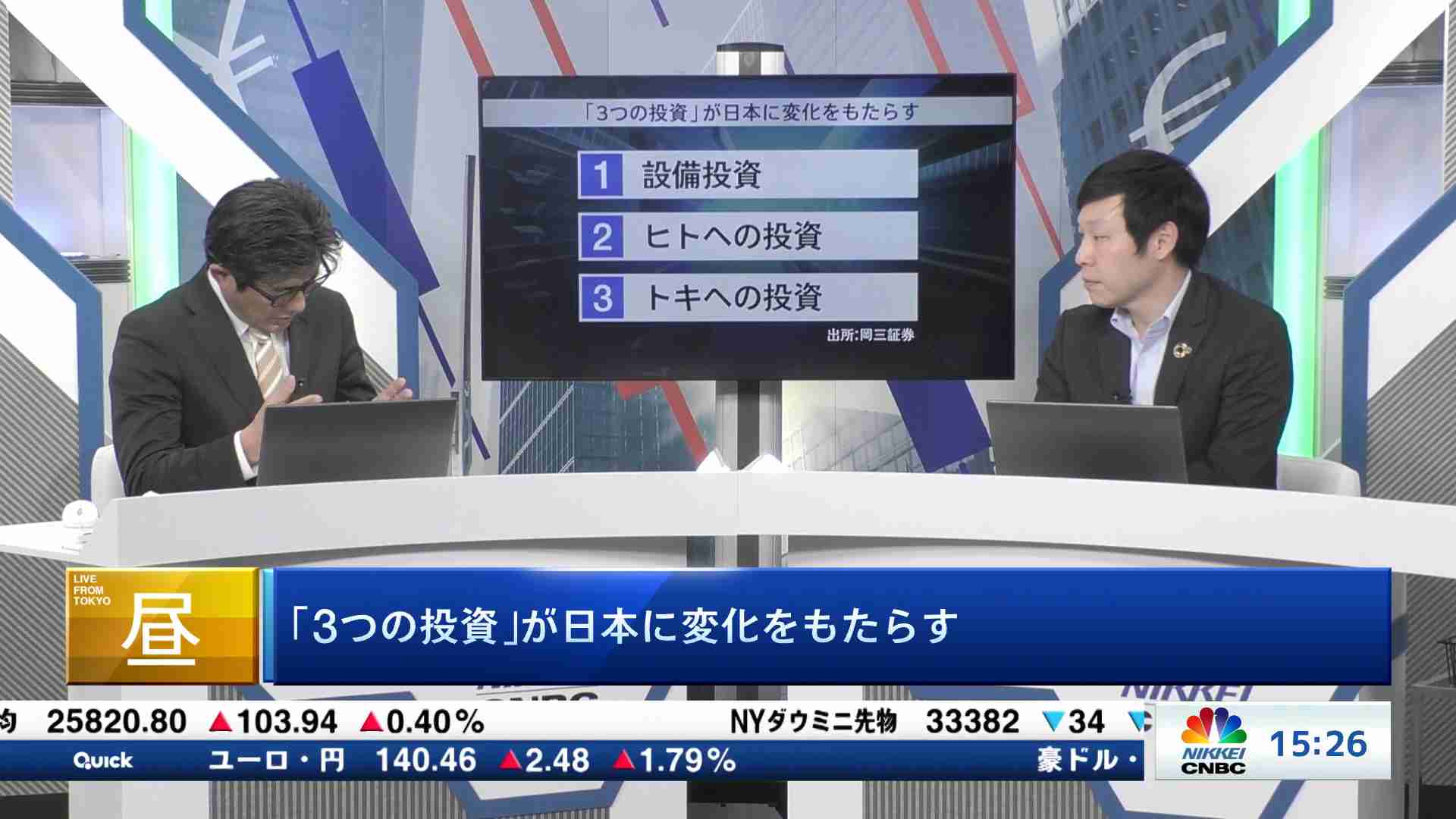Insight(2023/01/05) | 日経CNBC online