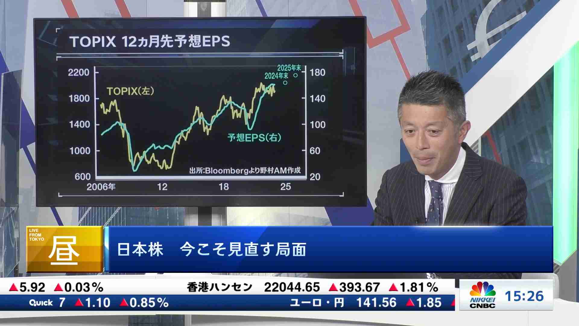 Insight(2023/01/23) | 日経CNBC online