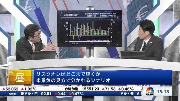 Insight(2023/02/20) | 日経CNBC online