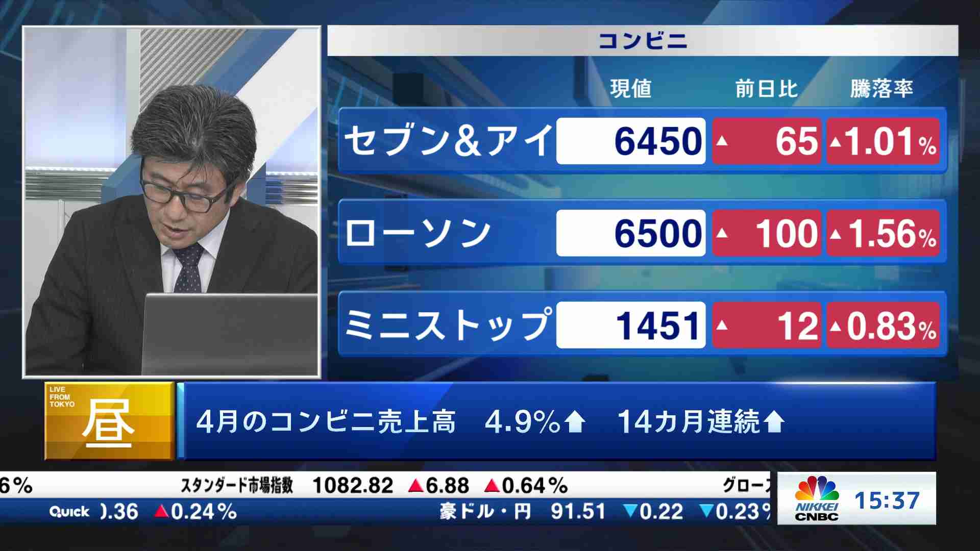 2023-05-22-cnbc-online