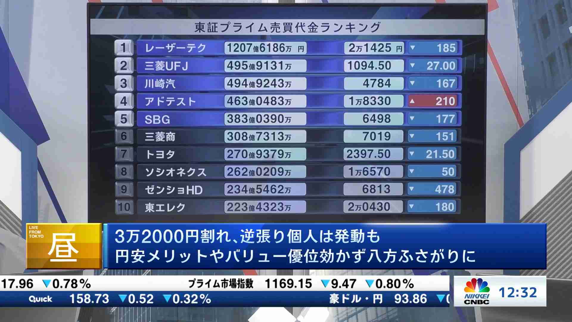 2023-08-16-cnbc-online