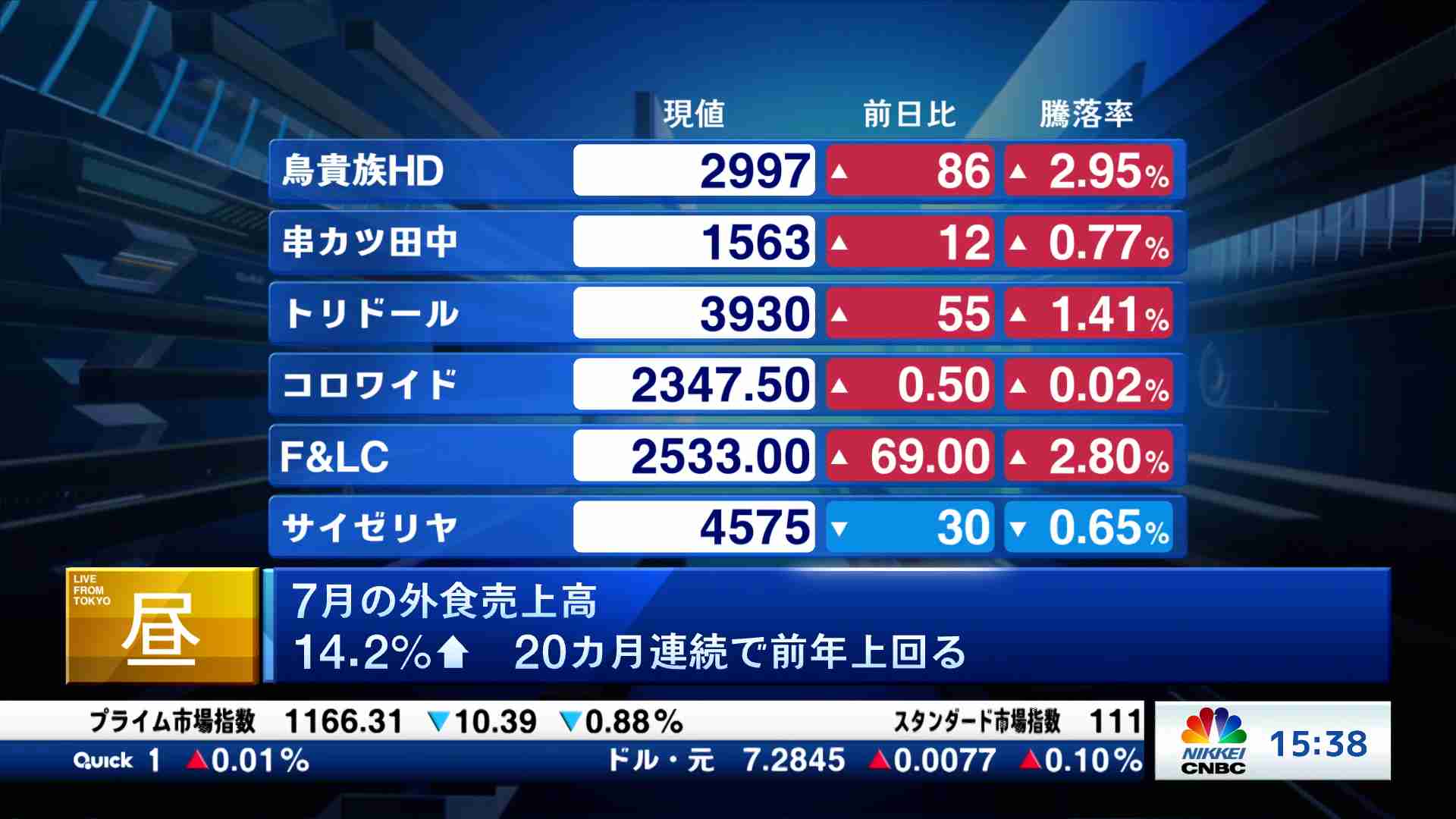 2023-08-25-cnbc-online