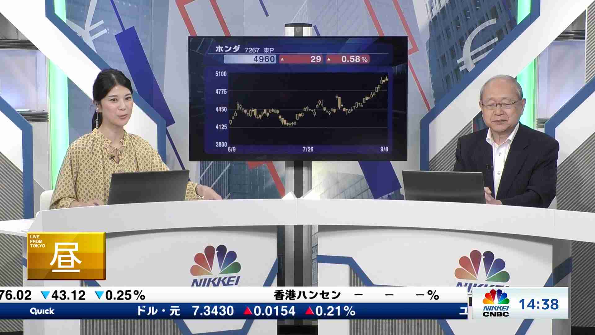 コメンテーター解説（深読み・先読み)(2023/09/08) 日経CNBC online