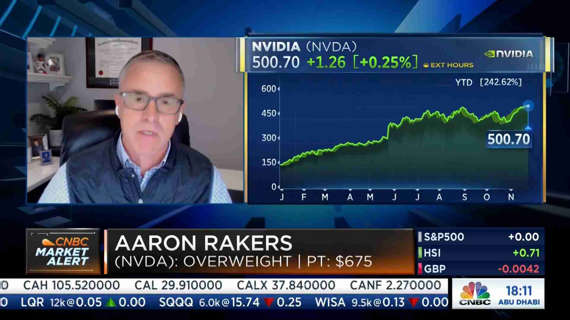 First on CNBC(2023/11/22) | 日経CNBC online