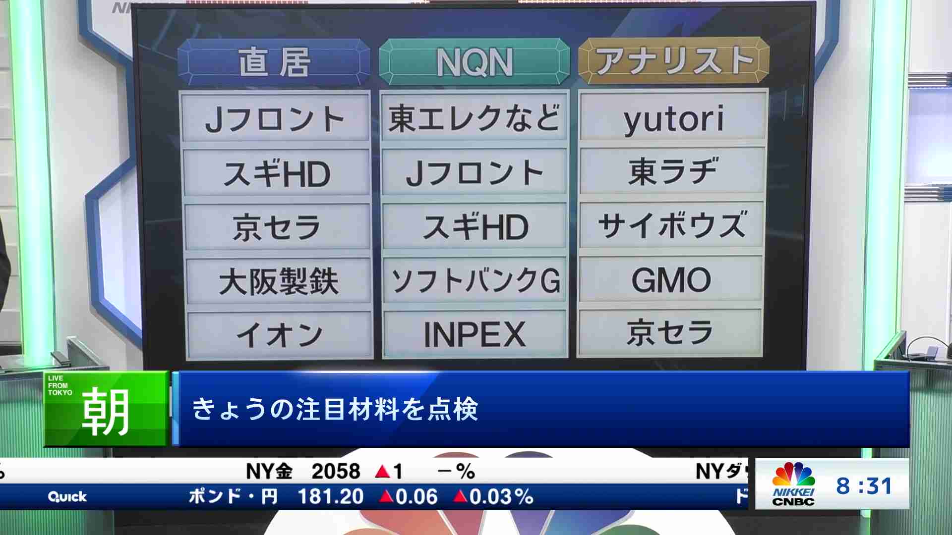 きょうの注目15銘柄 Jフロント、東エレク、yutori など - お宝とって