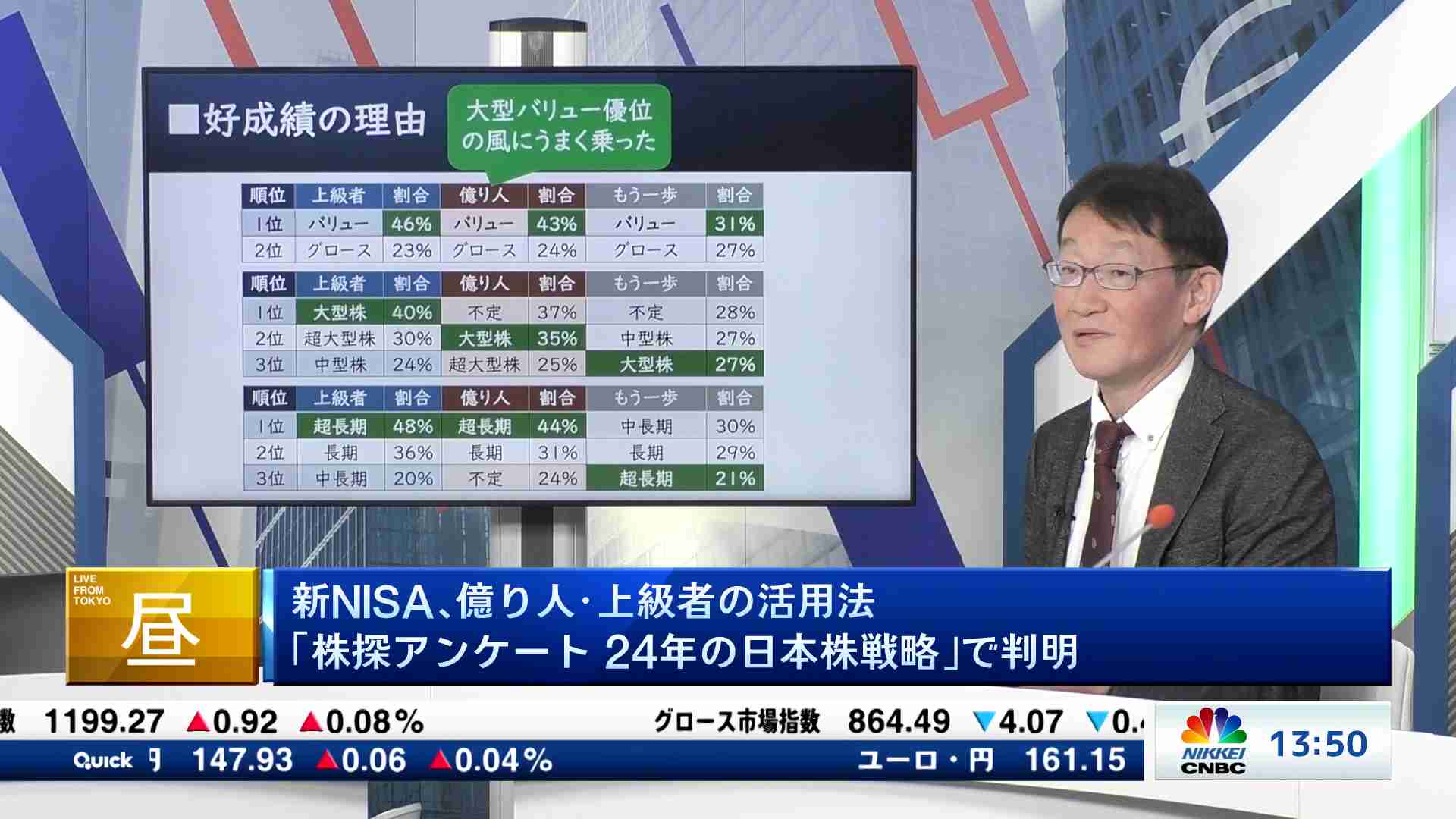 株 探 ニュース