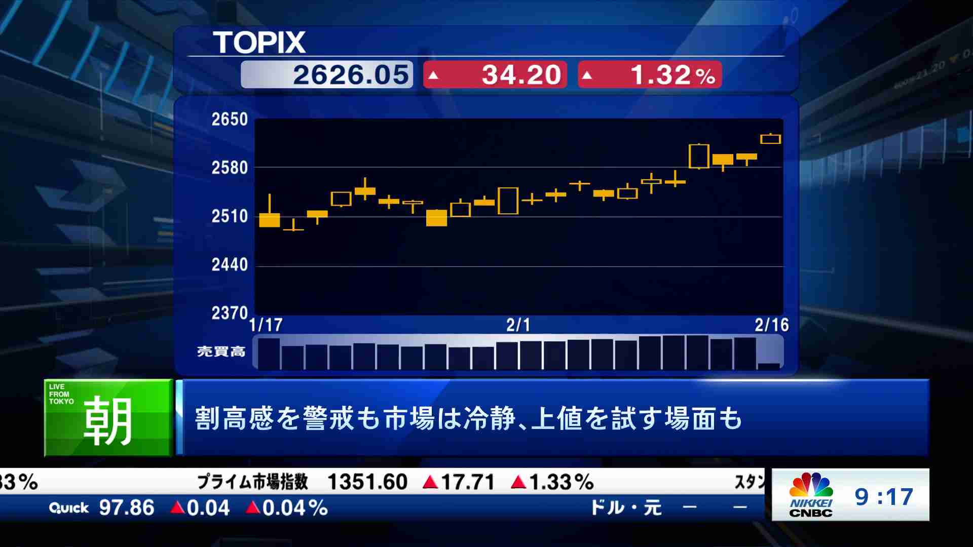 証券会社中継(2024/02/16) 日経CNBC online