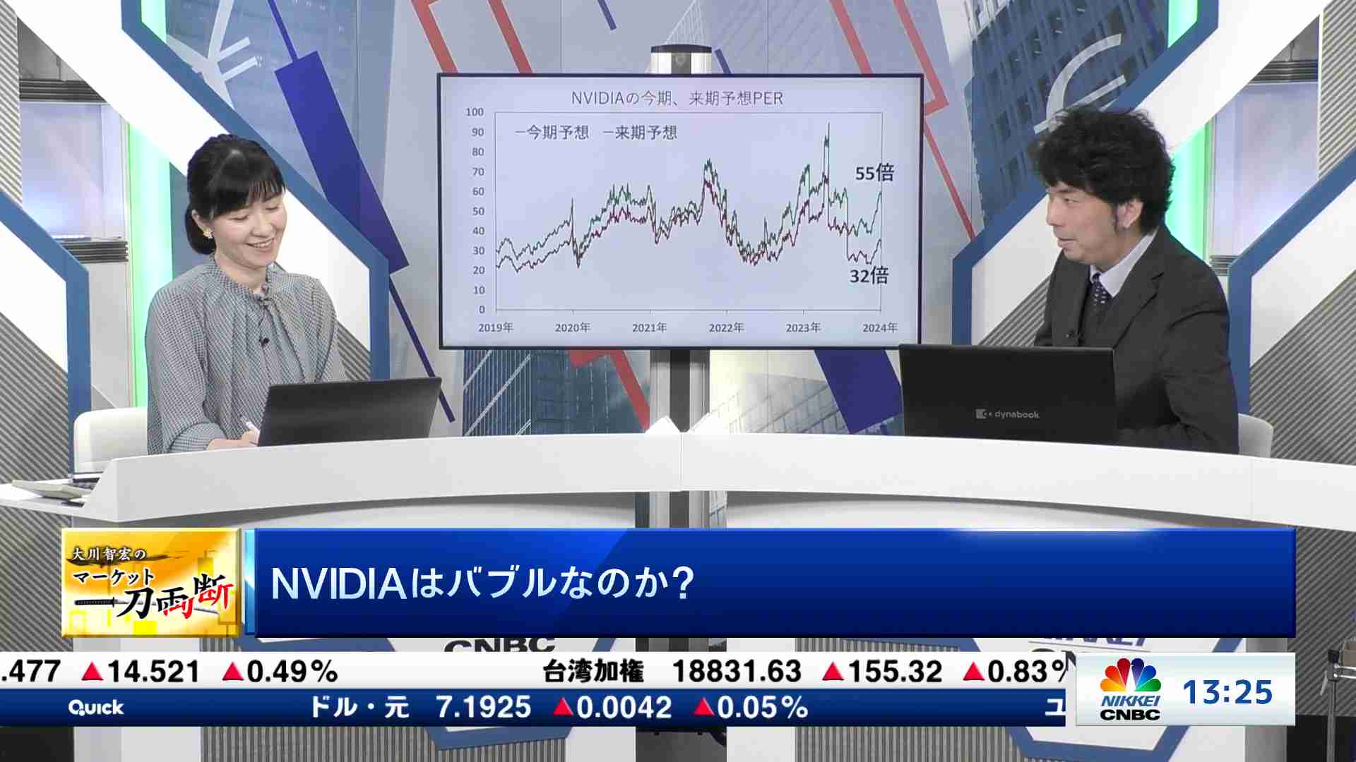NVIDIAはバブルなのか？ - 大川智宏のマーケット一刀両断 | 日経CNBC