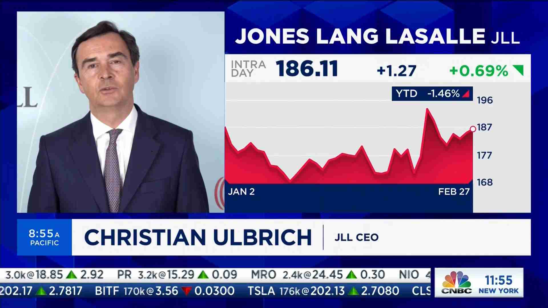 First on CNBC(2024/02/28) | 日経CNBC online