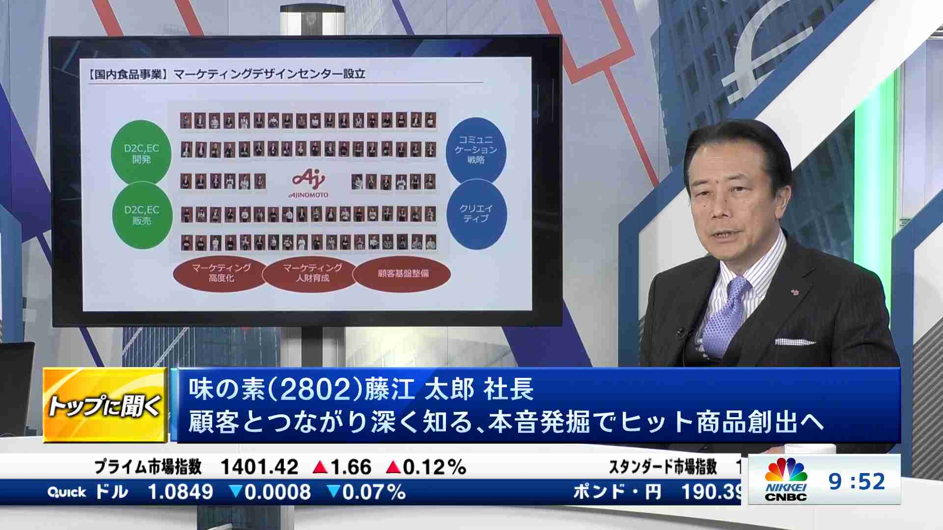 トップに聞く(2024/03/06) | 日経CNBC online