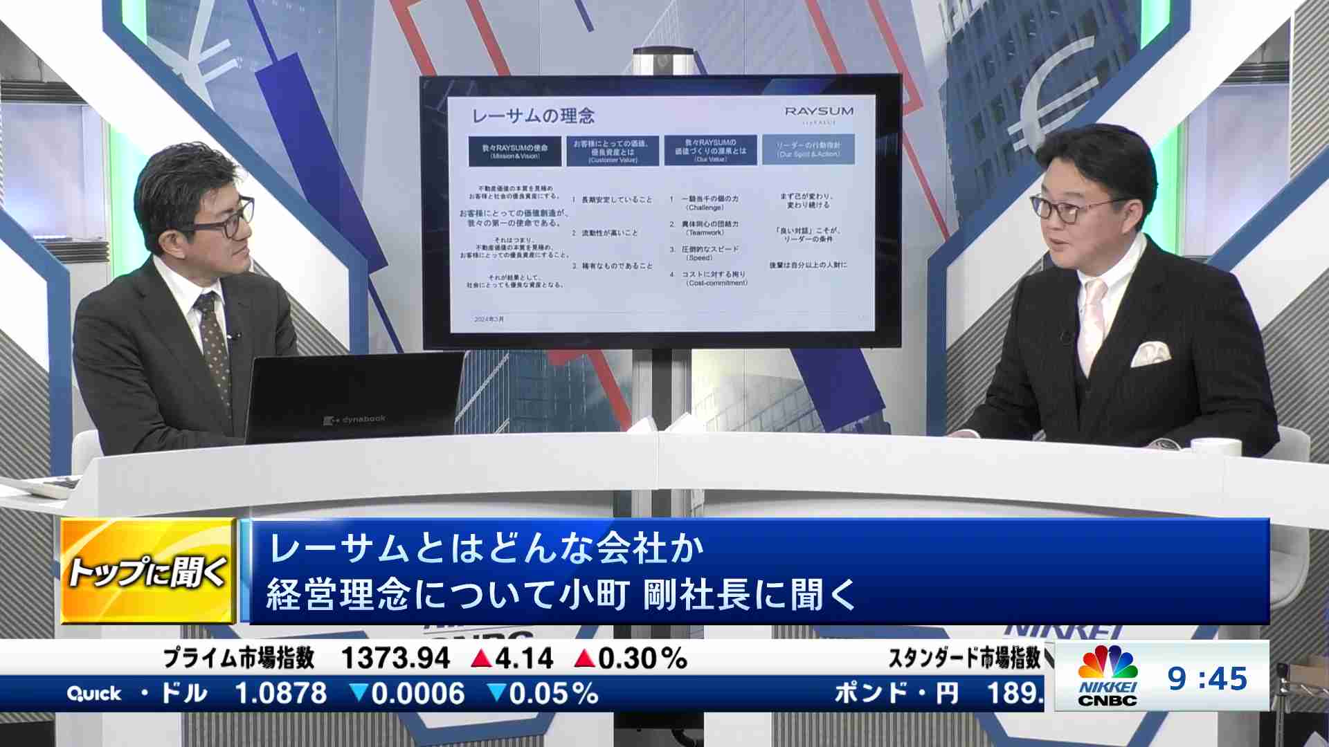 公の場での発言・インタビュー報道記録