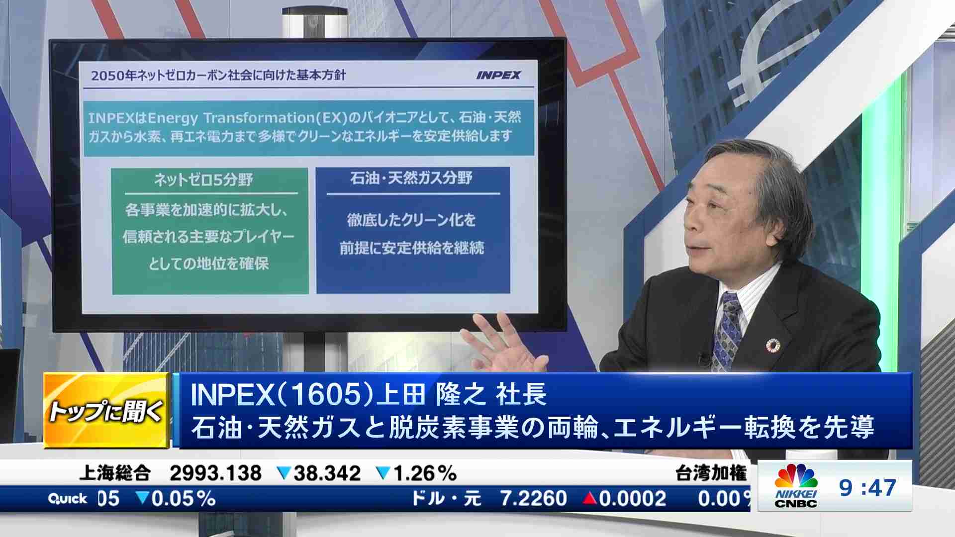 トップに聞く(2024/03/28) | 日経CNBC online