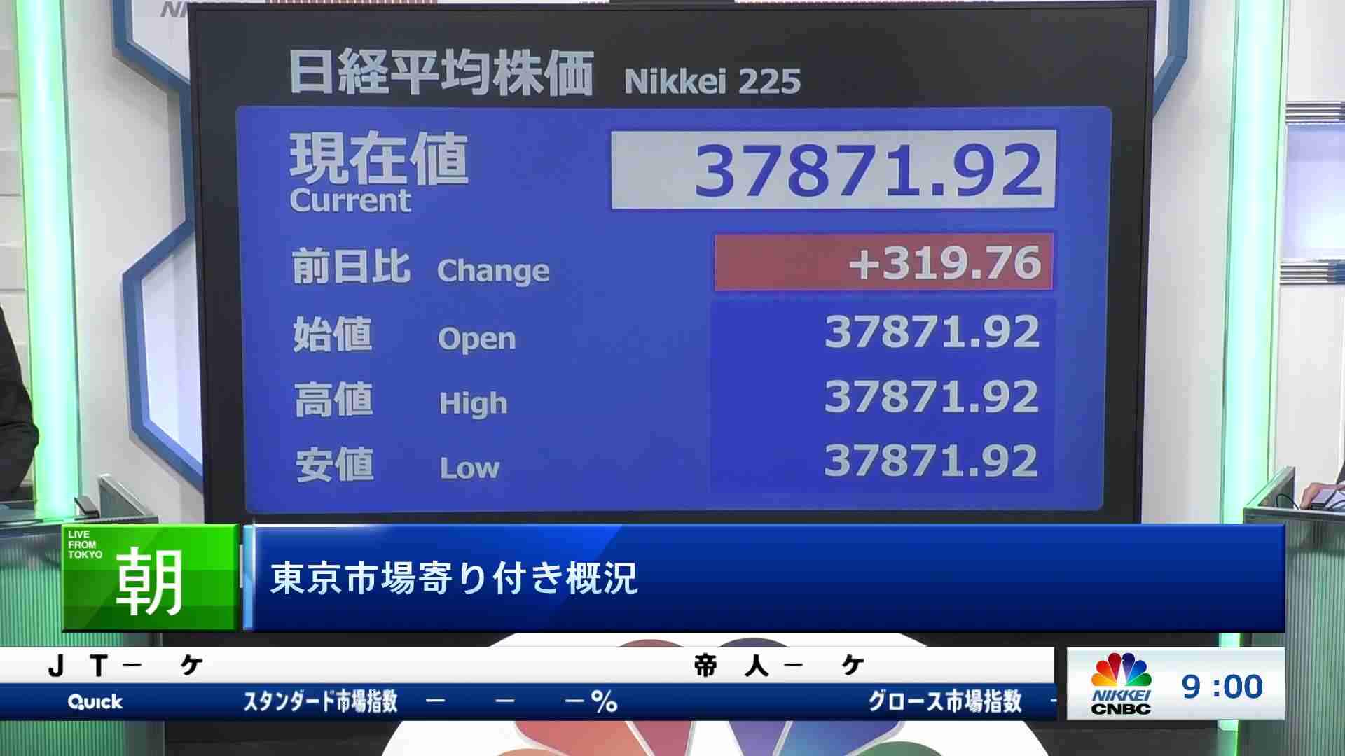 寄り付き解説(2024/04/24) | 日経CNBC online