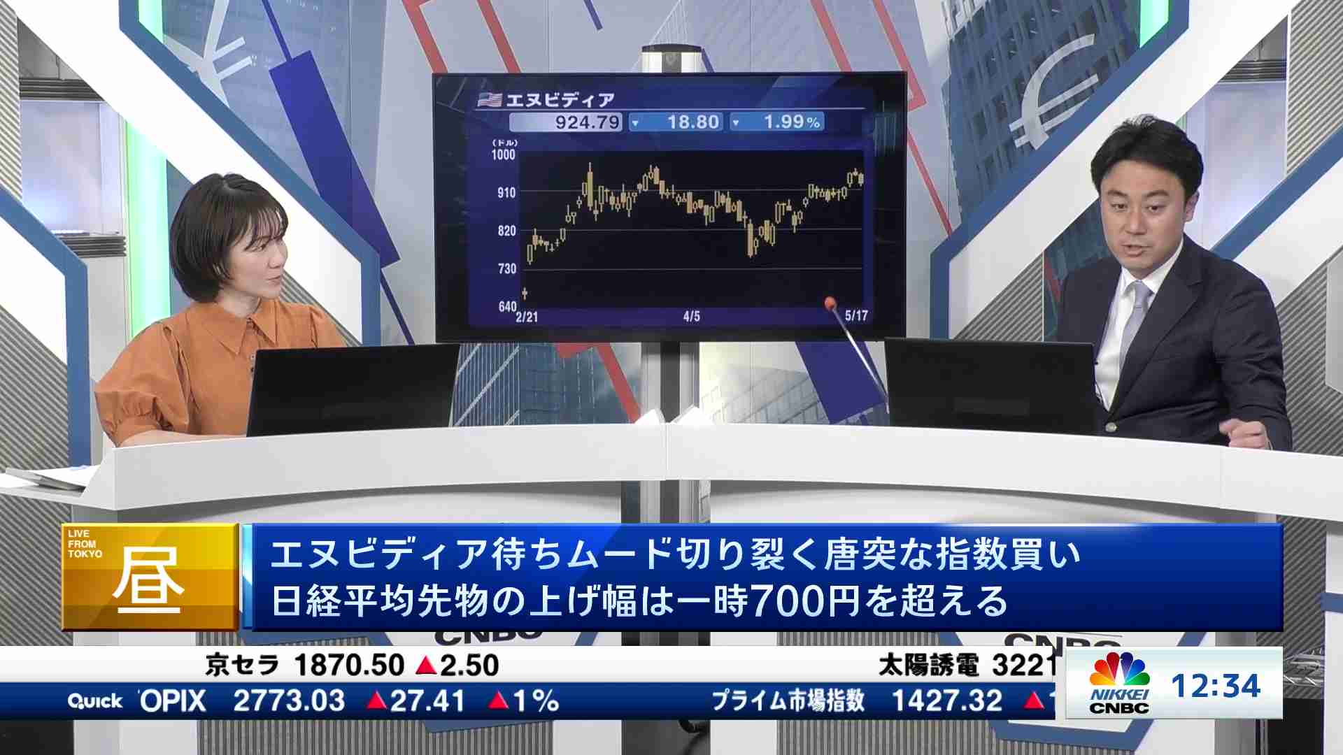 昼エクスプレス キャスター解説(2024/05/20) | 日経CNBC online