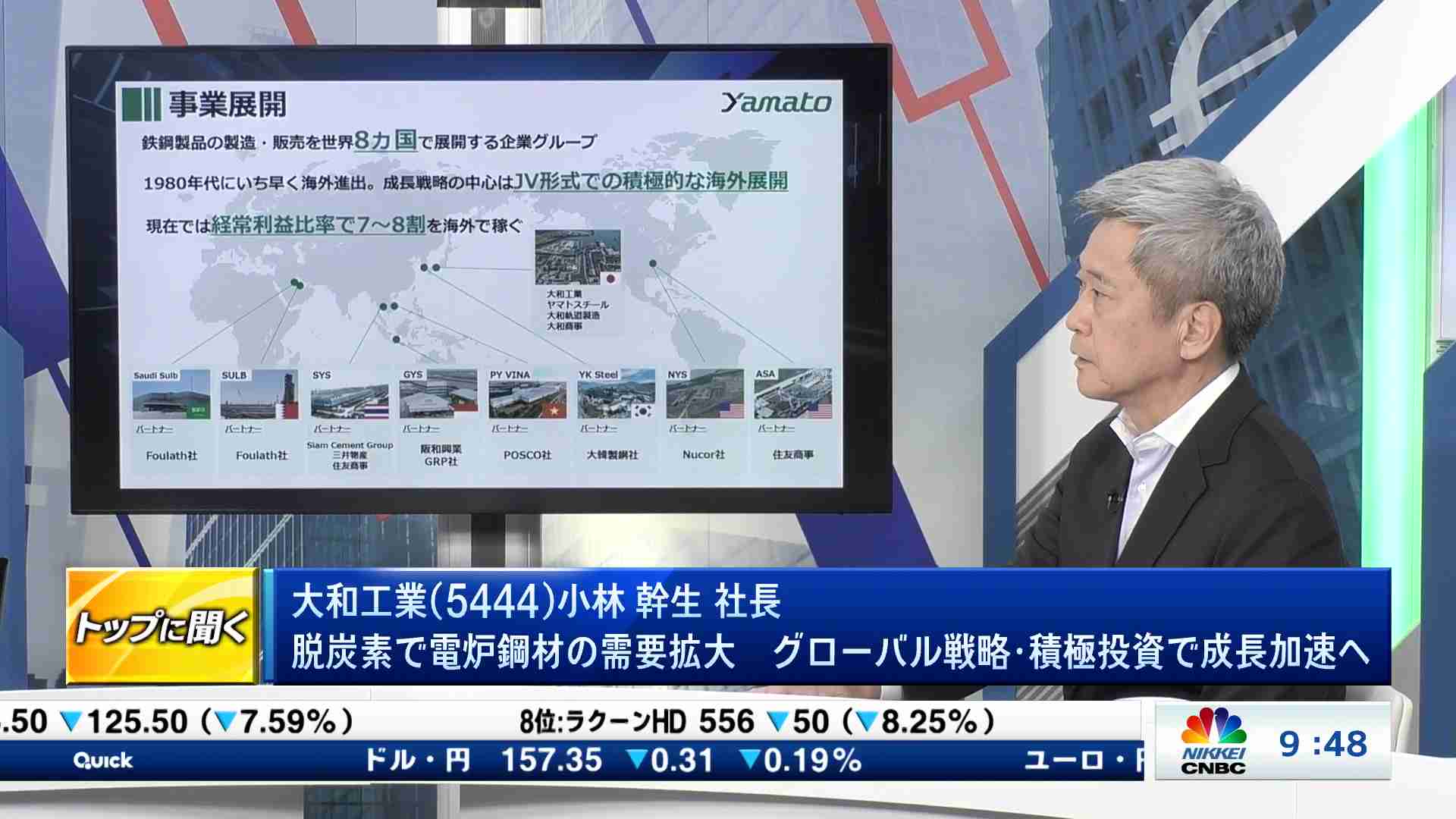 脱炭素で電炉鋼材の需要拡大 グローバル戦略・積極投資で成長加速へ