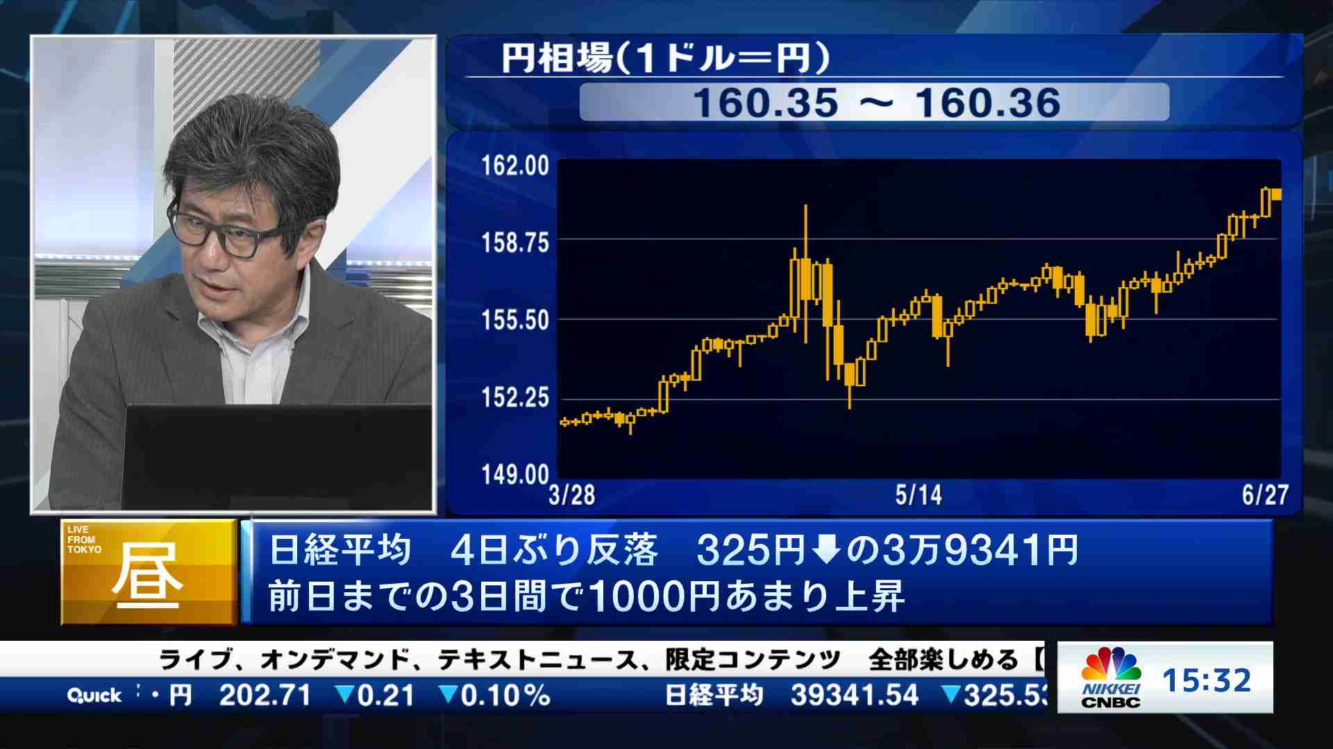 今日の振り返りと明日のポイント(2024/06/27) | 日経CNBC online