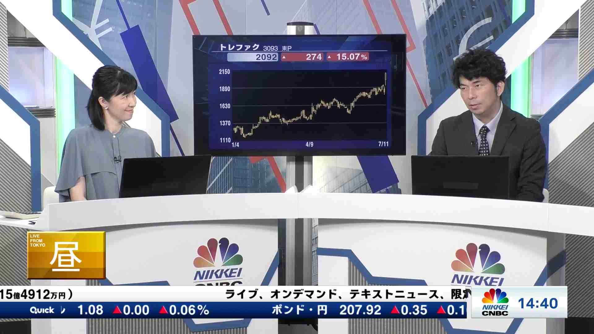 コメンテーター解説（深読み・先読み)(2024/07/11) 日経CNBC online