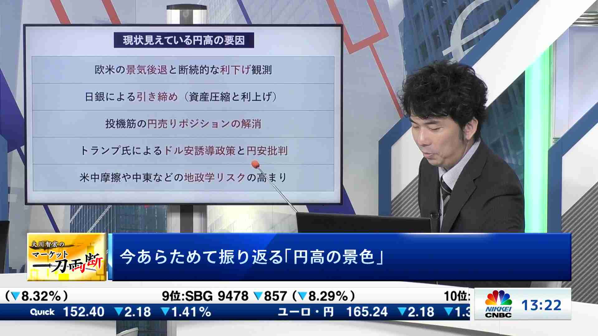 大川智宏のマーケット一刀両断(2024/07/25) 日経CNBC online