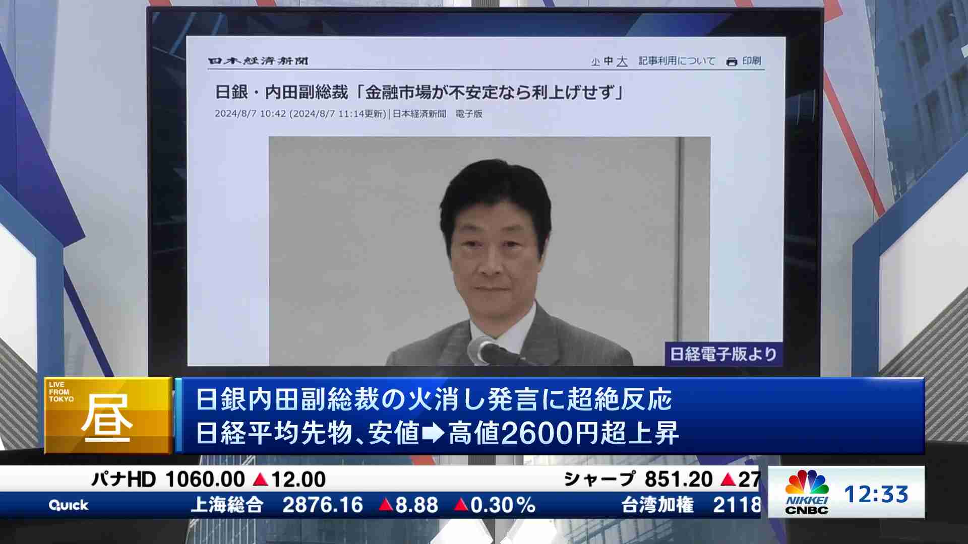 日銀内田副総裁の火消し発言に超絶反応 日経平均先物、安値➡高値2600