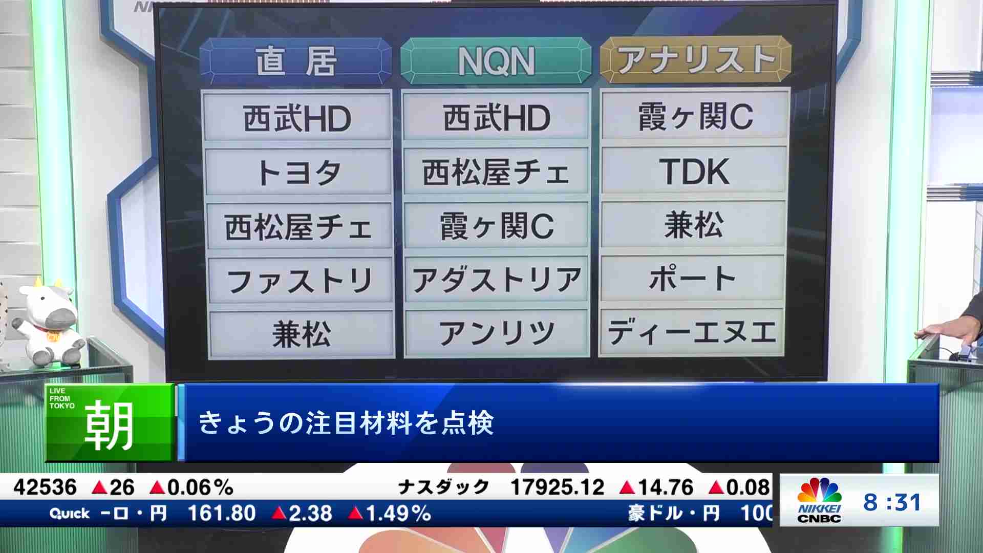 お宝とって出し(2024/10/03) | 日経CNBC online