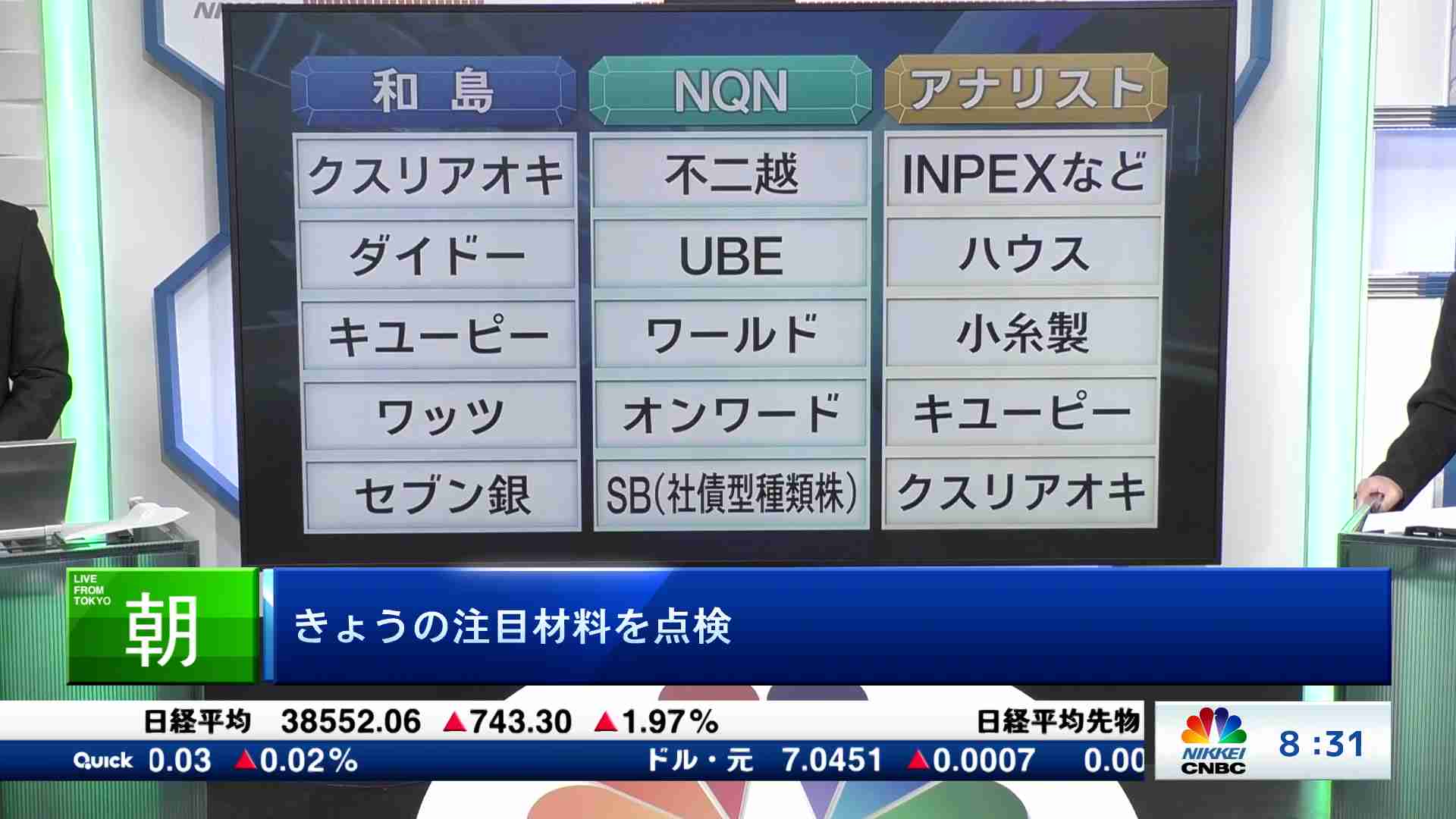 お宝とって出し(2024/10/04) | 日経CNBC online