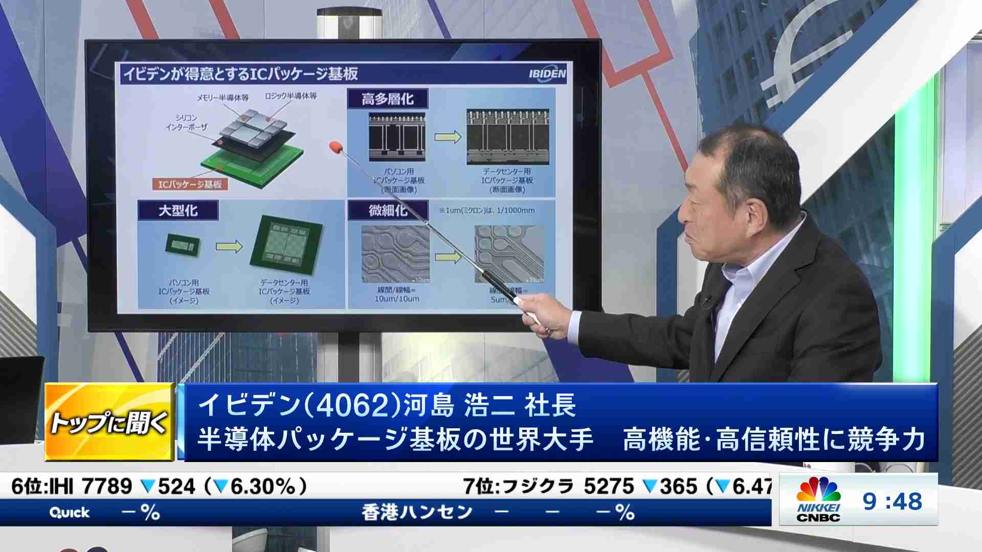半導体パッケージ基板の世界大手 高機能・高信頼性に競争力 - トップに