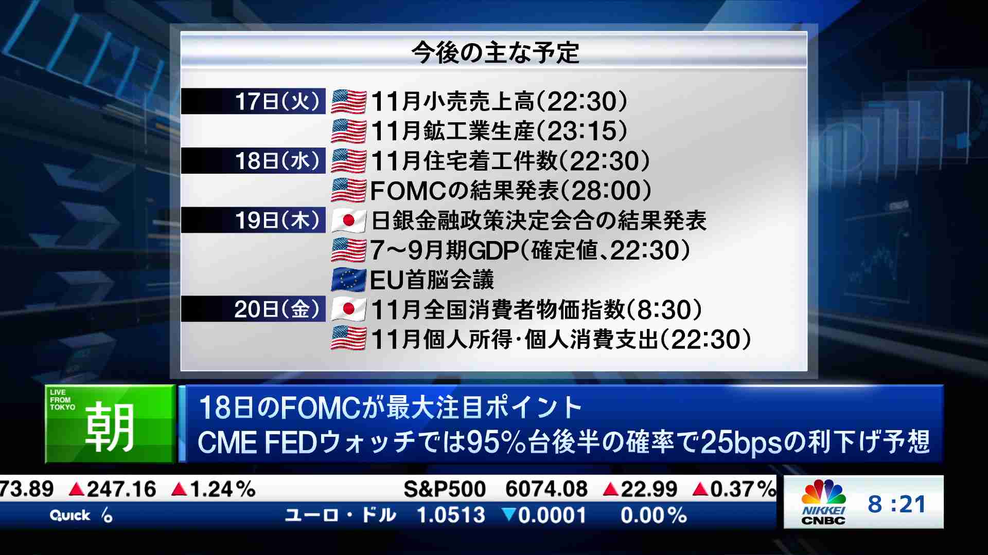 海外マーケット解説＆米国株ピックアップ(2024/12/17) | 日経CNBC online
